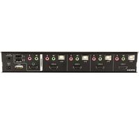 ATEN CubiQ CS1794 4-Port USB 2.0 HDMI KVMP Switch