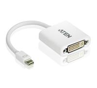 ATEN Mini DisplayPort to DVI converter