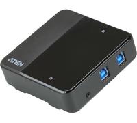 ATEN US234 4-Port USB 3.2 Peripheral Sharing Switch