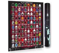 Atlas & Green Top 100 Horror Movies Poster. Top 100 Scratch Off Horror Movie Poster Up to Date with 2024 Blockbusters. Gift Tube Movie Posters Stickers