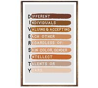 Atsbh Metal Tin Sign Diversity Definition Poster Classroom Decorative Wall Art 8x12inch