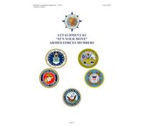 ATTACHMENT K1 “IT’S YOUR MOVE” ARMED FORCES MEMBERS