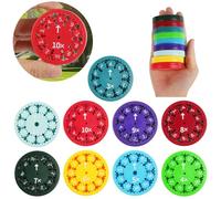 AUAUY 9Pcs Math Fidget Spinner, Maths Fidget Toy(Multiplication & Division)
