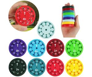 AUAUY Math Fact Fidget Spinners, Number Spinner Fidgets Toy, Learning Math Game Educational Toys, Addition Subtraction Multiplication and Division Sensory Toy (Multiply and Divide)
