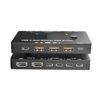 AUBEST Video Switcher, USB C KVM Switch 4K/1080P@60Hz, USB C Dual Monitor KVM Switch