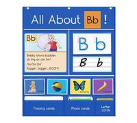Auchq All About Letter Pocket Chart, Letter of The Day/W ctivity Wall-Provides Student Daily Practice in Learning The Alphabet, Chants, Words-Great for Classroom Homeschool 34" x 27"