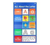 Auchq Letter of The Week Pocket Chart