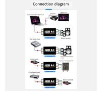 Audio Isolator 4CH Audio Noise Reducer Current Ground Loop Audio
