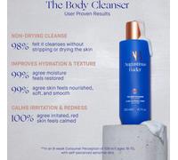 Augustinus Bader The Body Cleanser with TFC8 200ml ~ RRP £43 ~ New In Sealed Box