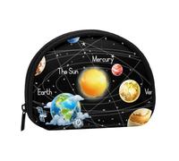 AUGUSTRUSH Small Zippered Coin Purse - Planets Stars Galaxy Mini Canvas Wallet. Portable & Fashionable for Women & Girls. Ideal for Coin, Keychain, Credit Card & Id Storage