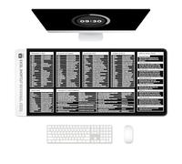 Auhoahsil Excel Shortcut Mouse Pad, Large Excel Cheat Sheet Desk Pad, XXL Extended Computer Mousepad, Office Desk Mat for Laptop and Keyboard, Non-Slip Rubber, Stitched Edges, 35.4"x15.7", Black