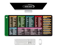 Auhoahsil Large Mouse Pad, XL Gaming Mousepad, Desk Mat for Desktop, Thick Rubber, Big & Long Size, Stitched Edges, Full Desk Pad for Laptop & Computer, Extended 31.5 x 11.8 in, Excel Shortcut