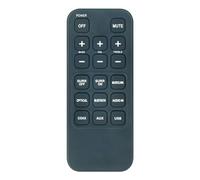 AULCMEET 996510058532 996510059073 Replacement Remote Control fit for Philips Soundbar Speaker HTL2150 HTL2160 HTL2100 HTL2111A