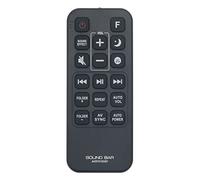 AULCMEET AKB75155301 Replacement Remote Control Compatible with LG 2.1ch Wireless Soundbar Home Cinema System SJ5, SPJ5-W