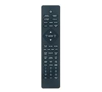 AULCMEET N2QAJB000096 Replacement Remote Control Compatible with Panasonic CD Stereo System Home Audio SC-PM29 SA-PM29 N2QAJB000095 SA-PM30