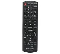 AULCMEET N2QAYB000640 Replacement Remote Control Compatible with Panasonic Micro HiFi System SC-PMX5 SC-PM500 SC-PM500DB SC-PMX5DB SA-PMX5DB SB-PMX5 SA-PM500GA-K SA-PM500GAXK SA-PM500EF-K