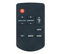 AULCMEET N2QAYC000084 Replacement Remote Control Compatible with Panasonic Sound Bar Speaker System SC-HTB170G SC-HTB170GKK SC-HTB65 SA-HTB65 Home Audio