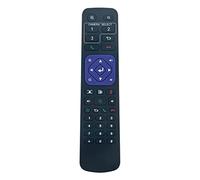AULCMEET Replace Remote Control Compatible with Aver Video-conferencing Systems Camera CAM520, CAM520 Pro2, CAM550, VC520 PRO & VB342+ Video Soundbar