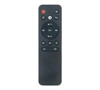 AULCMEET Replacement Remote Control Compatible with VIEWSONIC Portable Smart DLP WIFI Projector M1, M-1, M+, VS18242