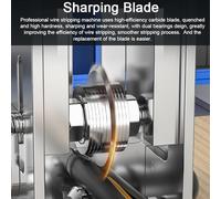 Aumotop Manual Wire Stripping Tool Lightweight Peeling Machine with Blade, Flexible Spring, for 1-25mm Cable Stripping, Metal Material (Blade)