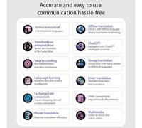 Aumotop Portable Language Translation Device Enhanced Functionality for Clear Display Suitable for International Business Meetings, Multilingual Translator Device