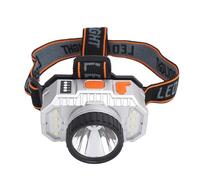 Aumotop USB Rechargeable Head Flashlight Ultra Bright Headlamp, 4 Lighting Modes for Maintenance Reading, Lithium Battery 1200mAh