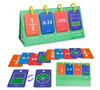 Aundhegrtt Kids Educational Toys 104PCS Decimal Fraction Percentage Conversion Cards Table Model Cognition Development Training Card Thinking