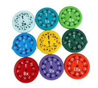 AUNMAS Math Learning Toy Whirligig for Kids, Educational Math Facts Fidget, Finger Training for Boys Girls, Plastic Material 9pcs (Multiplication)