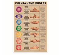 AUOQKQUT Ancient Hand Symbols Poster - A Guide to Meditation Gestures for Balance and Stillness, Spiritual Educational Art for Your Sacred Space at Home Framed,16x24inch(40x60cm)