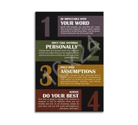 AUOQKQUT Ancient Wisdom for Modern Life Poster - Four Guiding Principles Print, Inspirational Stoic Philosophy Wall-Art Decor Framed,12X18inch(30X45cm)