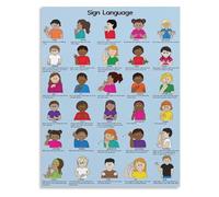 AUOQKQUT Baby Sign Language Educational Poster - Essential Signs for Early Communication & Learning Unframed,16x24inch(40x60cm)