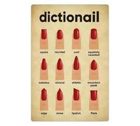 AUOQKQUT Beauty Studio Essential Poster - Nail Shape Identification Chart, Functional Wall Art for Manicure Station, Classroom or Makeup Room Decor Unframed,16x24inch(40x60cm)