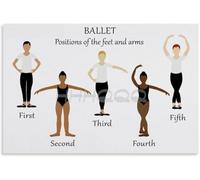 AUOQKQUT Beginner Ballet Poster Positions of Feet and Arms Movement Guide Educational Print for Dance Studio Unframed,08x12inch(20x30cm)