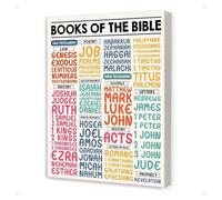 AUOQKQUT Books of the Bible Learning Poster - Complete 66 Books Chart for Sunday School, Homeschool, or Children's Ministry Classroom Decor Unframed,08x12inch(20x30cm)
