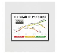 AUOQKQUT Chiropractic Care Pathway Poster - Holistic Health Progress Chart, Educational Wall Art for Spine Health Office & Home Study Unframed,16x24inch(40x60cm)