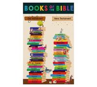 AUOQKQUT Christian Bible Study Tool: Books of the Bible Timeline Chart Canvas Print, Sunday School Teaching Aid, Kids Educational Wall Art Decor Framed,08x12inch(20x30cm)