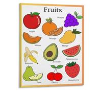 AUOQKQUT Early English Learning Poster Fruit Vocabulary Colorful Visual Flashcards Educational Canvas Wall-Art for Toddlers Room Decor AUOQKQUT(Unframed,12x18inch(30x45cm))
