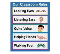AUOQKQUT Educational Metal Tin Sign Classroom Rules Chart For Teachers School Wall Decor Behavior Management Learning Tool 8 X 12 inch