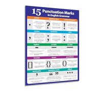 AUOQKQUT Educational Poster Set of Punctuation Marks, English Grammar Anchor Chart for Writing Class, Middle & High School Classroom Decor & Teaching Aid Framed,12x18inch(30x45cm)
