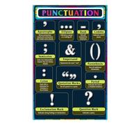 AUOQKQUT Educational Punctuation Set for Teachers - 6 Laminated Grammar Charts for High School Classroom Decor, Writing Center and Library Wall Decor Framed,16x24inch(40x60cm)