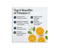 AUOQKQUT Essential Vitamins Educational Chart - Including Vitamin C Facts, Comprehensive Biology Poster for Students, Teachers & Science Enthusiasts Framed,16x24inch(40x60cm)
