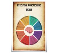 AUOQKQUT Executive Functioning Skills Educational Poster - Life Skills & Organization Chart for Students - Classroom & Study Room Wall Art Framed,08x12inch(20x30cm)