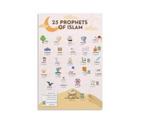 AUOQKQUT Faith Based Islamic Art Prophets Poster Canvas Wall-Art Modern Aesthetic for Muslim Home Islamic School Living Room Office Classroom Decor Framed,16x24inch(40x60cm)