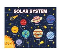 AUOQKQUT Giant Solar System Map Poster - Large Scale Astronomy Wall Chart for Classroom, Science Fair, Museum, or as a Gift for Space Enthusiasts Unframed,12x18inch(30x45cm)