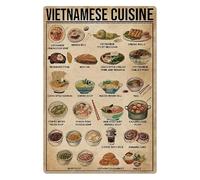 AUOQKQUT Home Chef's Guide to Vietnamese Cooking Poster | Knowledge Chart of Essential Flavors, Sauces & Techniques | Inspiring Wall Decor for Food Lovers Framed,16x24inch(40x60cm)