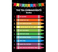 AUOQKQUT Homeschool Bible Curriculum Poster: The Ten Commandments Chart - Engaging Teaching Aid & Wall Art for Christian Family, Classroom Unframed,16x24inch(40x60cm)