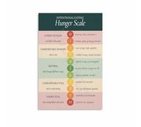 AUOQKQUT Hunger Scale for Intentional Eating Poster - Mindful Eating Guide Wall Art for Dietitian, Therapist Office Framed,12x18inch(30x45cm)