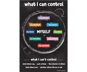 AUOQKQUT Inspirational Classroom Set: Promoting Growth Mindset and Coping Skills for Middle & High School Unframed,12x18inch(30x45cm)