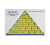AUOQKQUT John Wooden Pyramid of Success Poster, Motivational Wall Decor for Office, Classroom, Coach's Office Decor Framed,16X24inch(40X60cm)