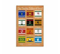 AUOQKQUT Laminated Wall Chart: The 12 Tribes of Israel - Biblical Family Tree Visual Guide for Christian Education & Sunday School Decor Framed,08x12inch(20x30cm)